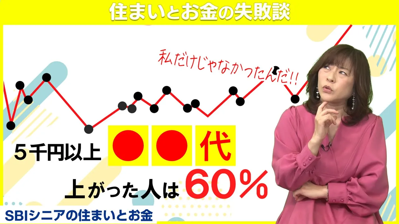 松本明子「こんなに節約してたのに・・・」あなたの家計は大丈夫？【住まいとお金の失敗談】