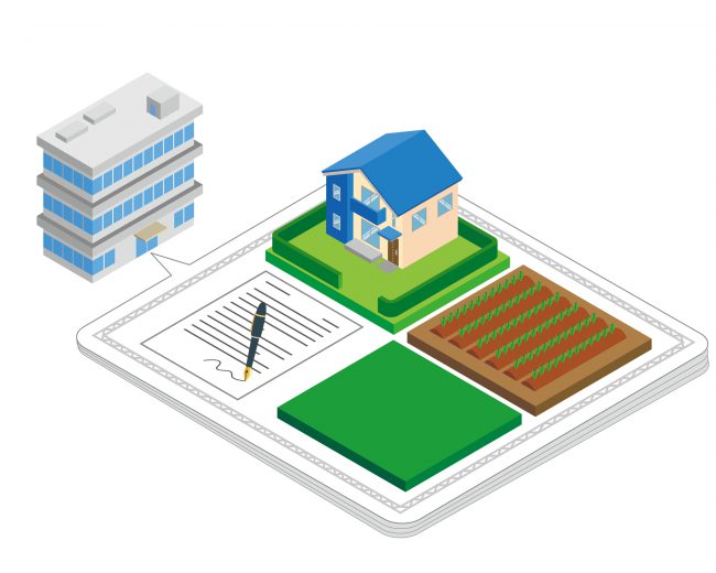 用途から見た土地の種類