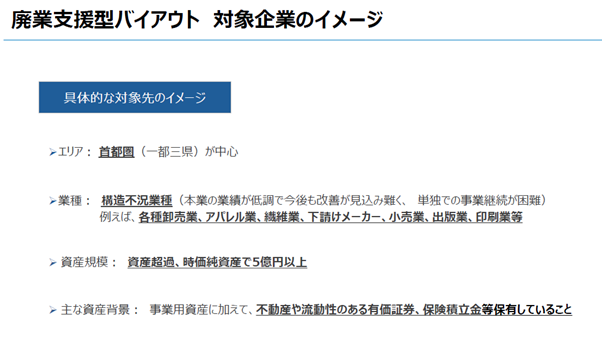 対象企業のイメージ