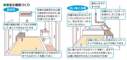 安全な環境づくり