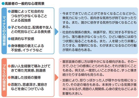 高齢者の一般的な心理背景