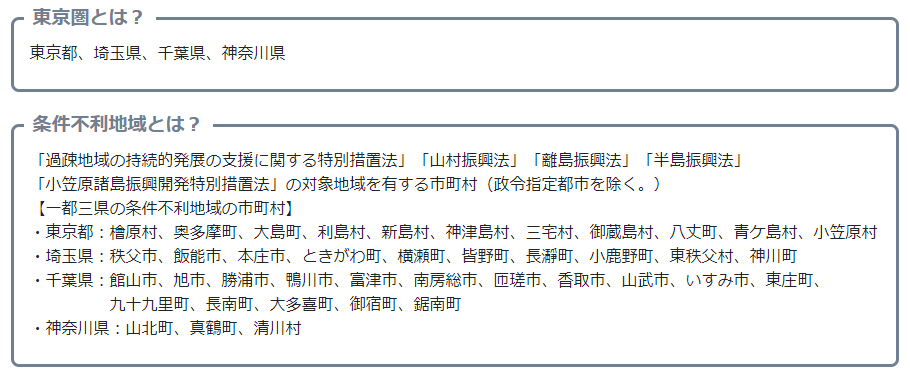東京圏及び条件不利地域の定義