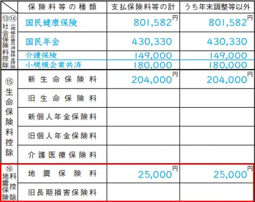 地震保険料控除とは？年末調整・確定申告の書き方と記入例